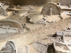 -洛阳周王城天子驾六博物馆