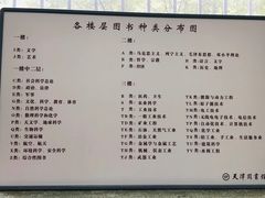 -天津图书馆(复康路馆)