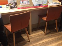 -全日本空输株式会社(上海办事处)