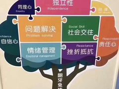 -龅牙兔情商训练与咨询(唐延路店)
