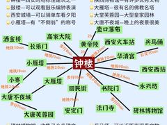 -粉巷13號陕菜馆