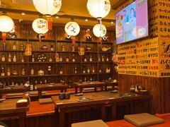 -鸟鹏烧鸟居酒屋(昌岗店)