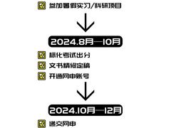 -中央广播电视总台(光华路办公区)