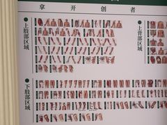 -通透堂中医·精准推拿(万科云城分院)