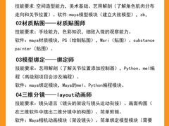 -CGWANG王氏教育(上海校区)