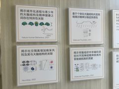 -复旦大学(张江校区)