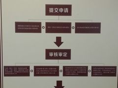 -太和古洞