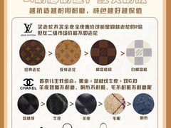 -海星奢选二手奢侈品手表包包鉴定回收寄卖(墨玉南路店)