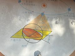 -墨江北回归线标志园