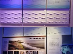 -白鹤梁水下博物馆