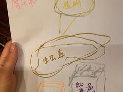 -HUIcake boutique蛋糕定制(平乐园店)