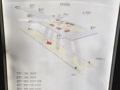 -上海科技馆(地铁站)