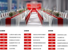 -头家宴会·年会婚礼自助餐·乔迁冷餐茶歇(龙华店)