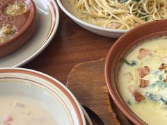 -萨莉亚意式餐厅(国和1000店)