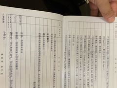 -新南华大酒店(广中店)