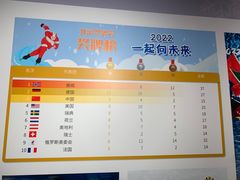 -中国铁道博物馆(正阳门馆)