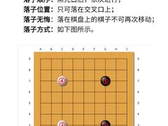 -东书房琴棋书画馆(昆城校区)