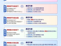 -宝视达眼镜(美中城店)