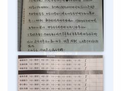 -复旦软件园