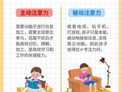 -金博智慧注意力感统训练(回龙观校区)