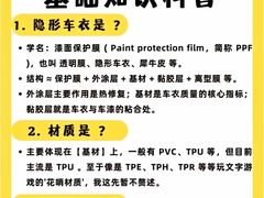 -车水马龙3M汽车贴膜冠军店隐形车衣改色膜(漕宝路中环店)