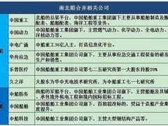 -包玉刚游泳场(黄龙恒励大厦店)