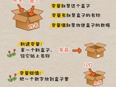 -斯坦星球AI编程·机器人科创·科学实验·信奥·思维·STEM·乐高·竞赛考级(浦东联洋广场大拇指龙阳御桥中心)