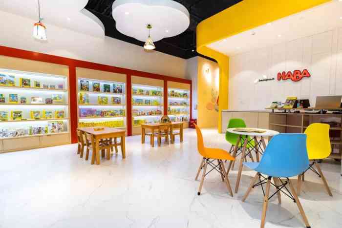 辫豆haba儿童馆(长宁来福士店)