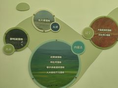 -中国湿地博物馆