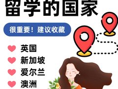 -新航道雅思托福·留学·考研培训(人民广场校区)