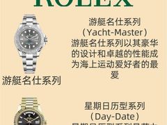 -海星奢选二手奢侈品手表包包鉴定回收寄卖(墨玉南路店)