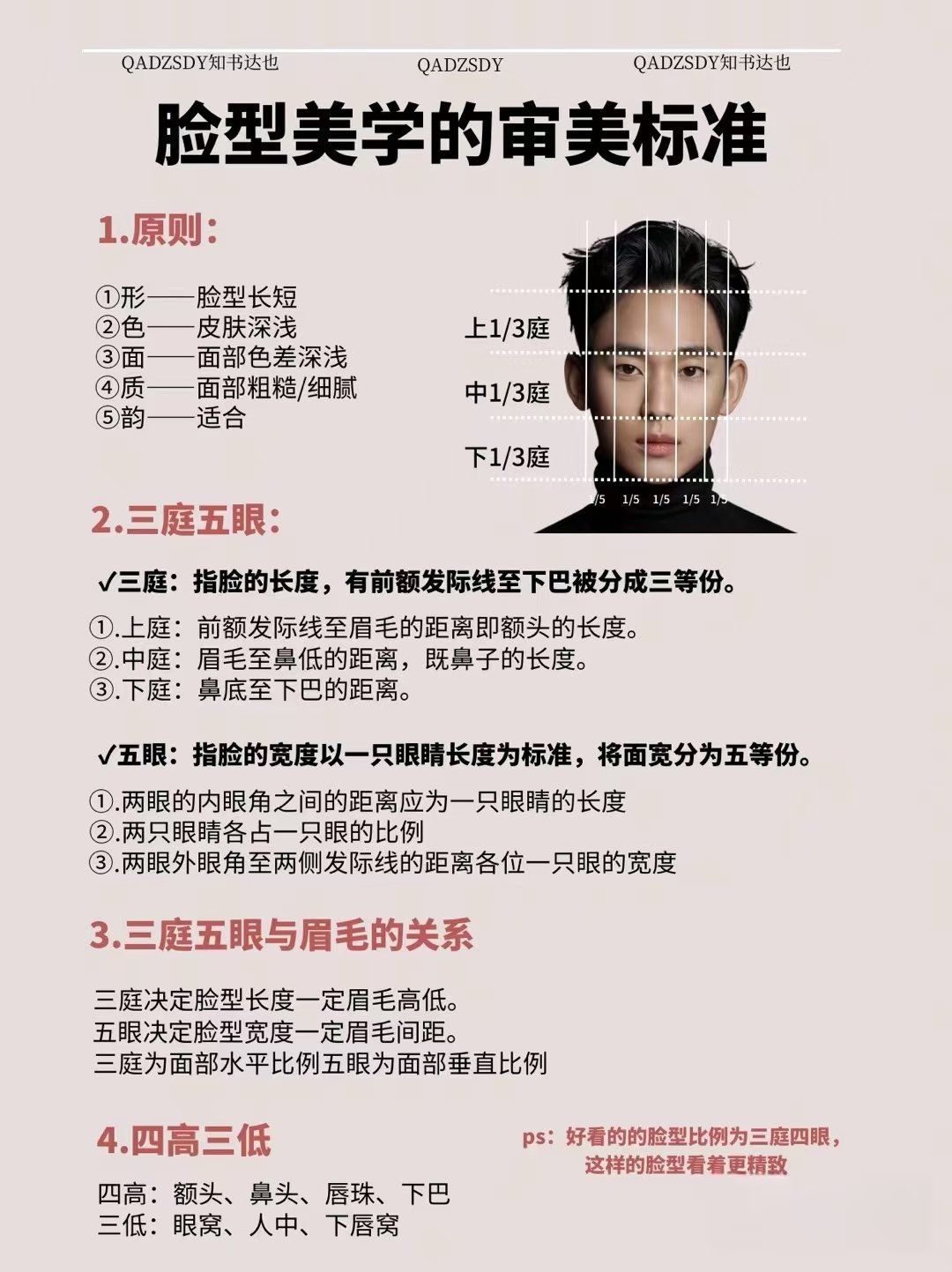 今日发型##男士理发#男生发型设计