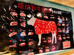 -隐炉和牛烧肉店(群力店)