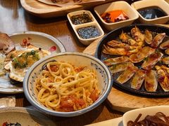 -鸽子窝(青塔店)