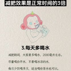 -Fundi张玉珊修身堂·indiba·BTL科技瘦身