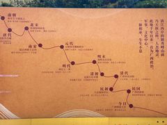 -桂林独秀峰王城景区