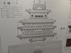 -光岳楼