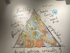 -闲·胡同 Barblu Hutong(雍和宫五道营店)