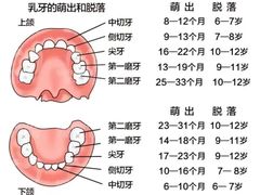 -百联南桥购物中心