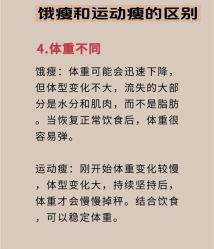 -Fundi张玉珊修身堂·indiba·BTL科技瘦身