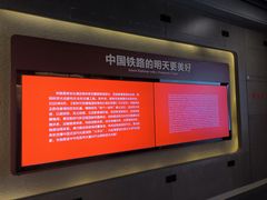 -中国铁道博物馆(正阳门馆)