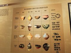 -鄂尔多斯博物馆