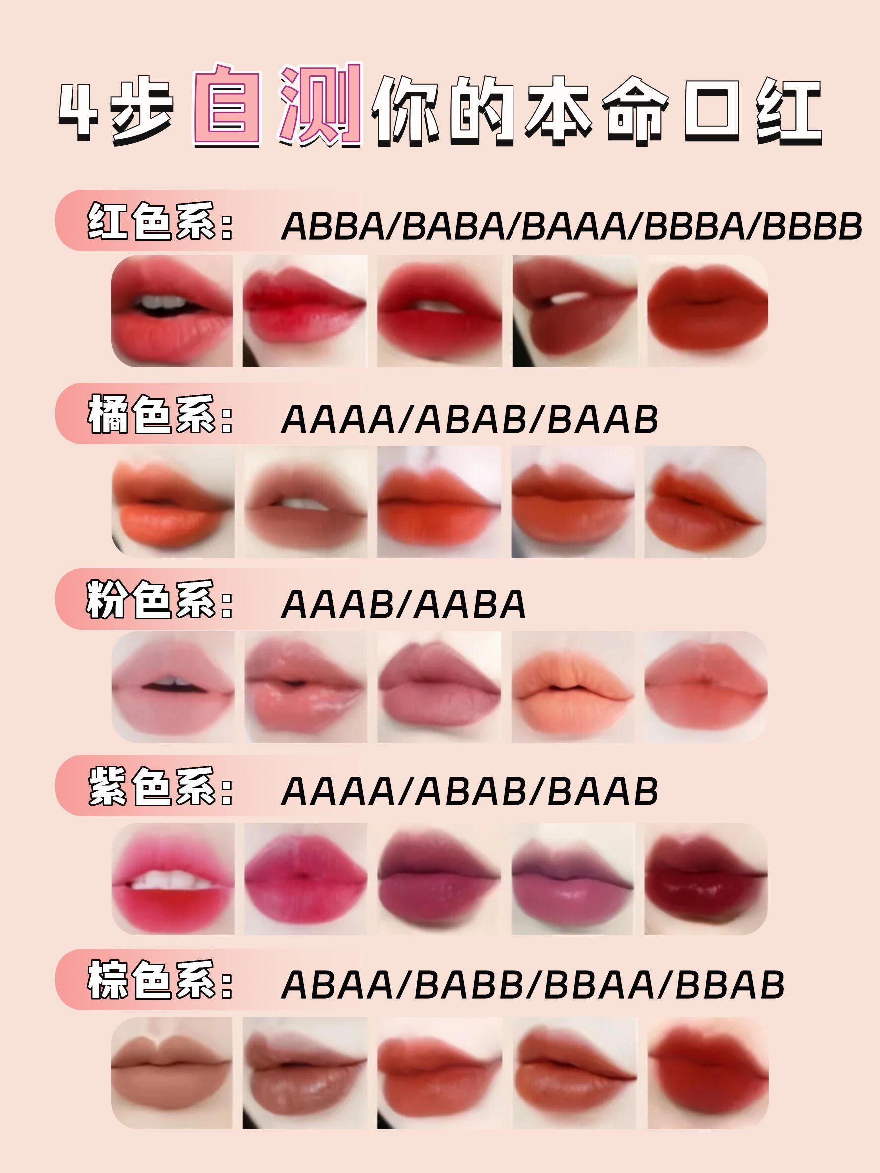 4⃣步自测你的本命口红~速进