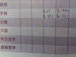 -Fundi张玉珊修身堂·indiba·BTL科技瘦身
