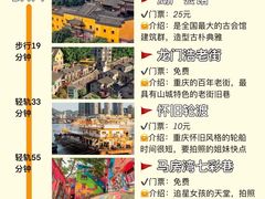 -磁器口古镇