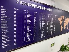 -新航道雅思托福·留学·考研培训(人民广场校区)