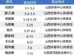 -山西体育中心红灯笼体育场