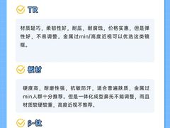 -罗伯特眼镜·蔡司官方授权(前海桂湾店)
