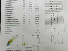 -关爱动物医院·心脏·中兽医·异宠(金牛路分院)