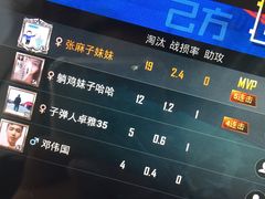 -比格比萨自助(花园路店)